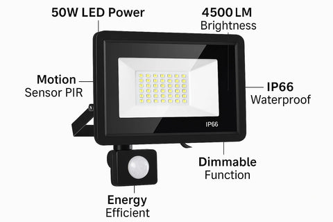 50W Security Lights Outdoor Motion Sensor – 4500LM