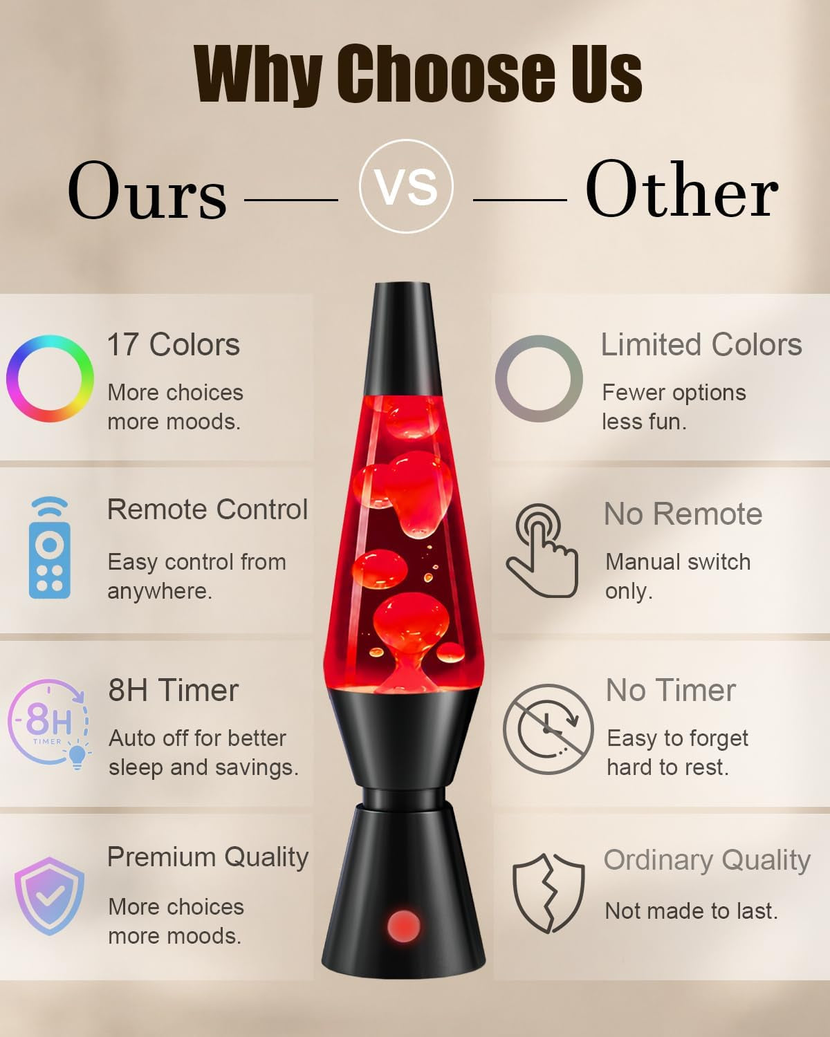 17 Colour Changing Liquid Motion Lamp, 37Cm LED Night Light, Black | Flowing Wax Lavalamp for Bedroom/Office - Relaxing Bedside Glow, Eye-Catching Home Accent for Christmas