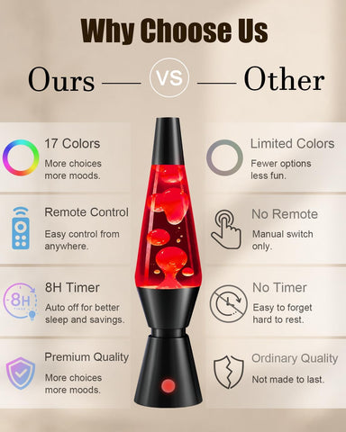 17 Colour Changing Liquid Motion Lamp, 37Cm LED Night Light, Black | Flowing Wax Lavalamp for Bedroom/Office - Relaxing Bedside Glow, Eye-Catching Home Accent for Christmas