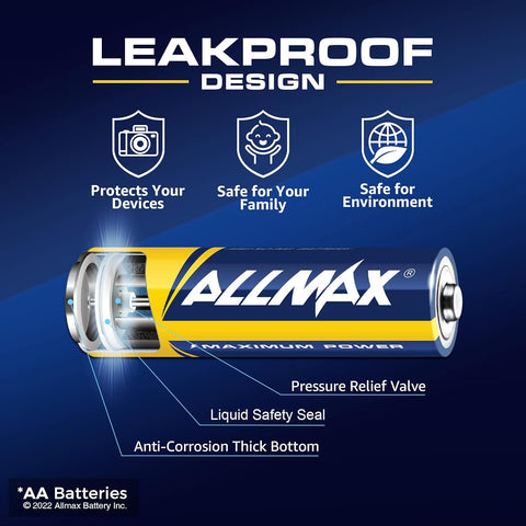 AA Batteries 100 Pack – Ultra Long-Lasting 1.5V Alkaline, Leakproof, 10-Year Shelf Life