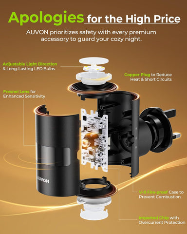 AUVON product with features highlighted on a brown background