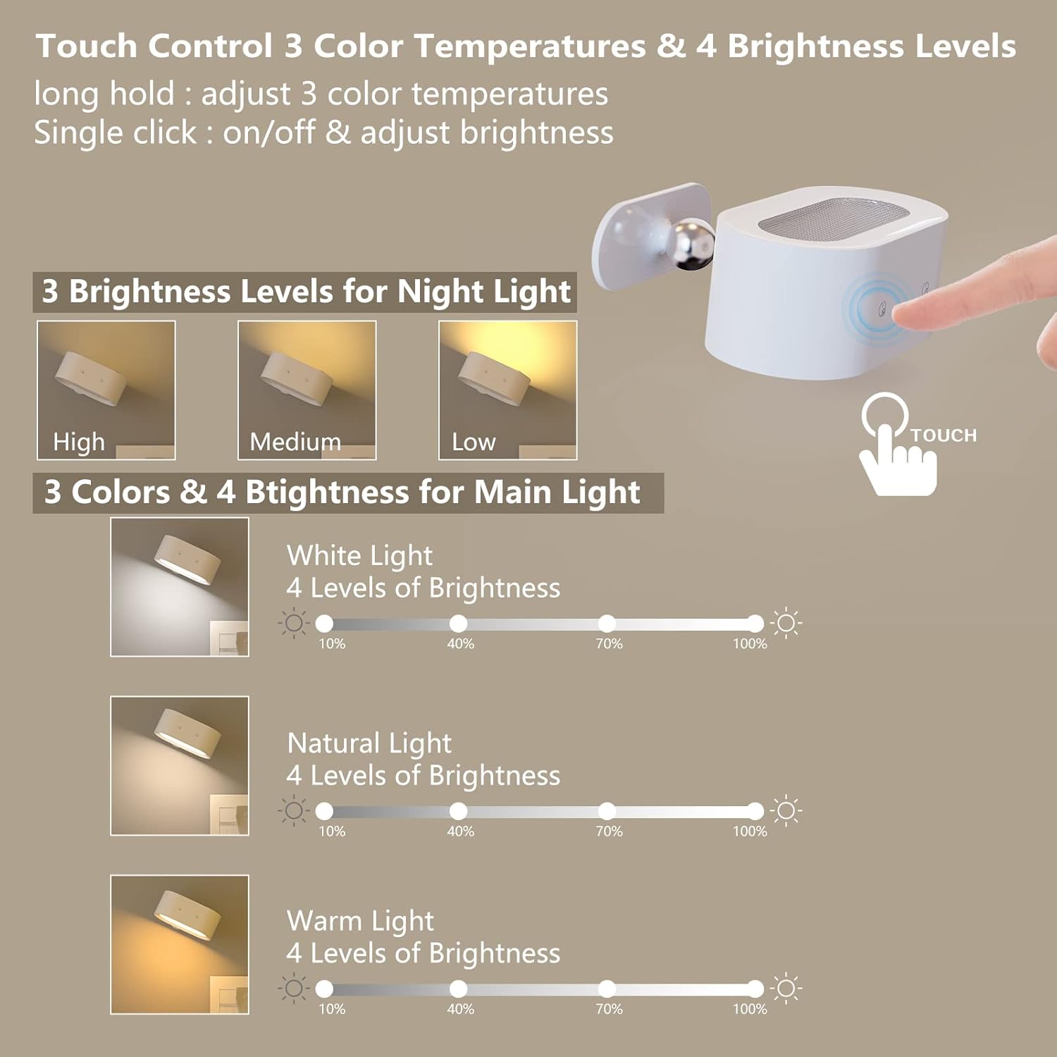 Adjustable LED reading light


