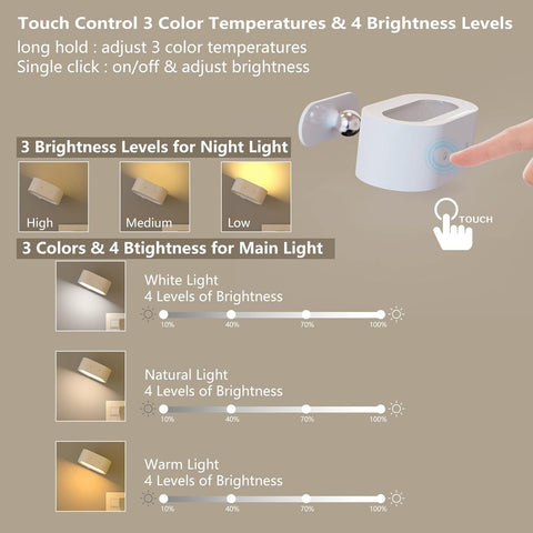 Adjustable LED reading light

