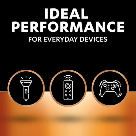 Advertisement for 'Ideal Performance for Everyday Devices' with icons of a flashlight, remote control, and gaming controller on a black and orange background.