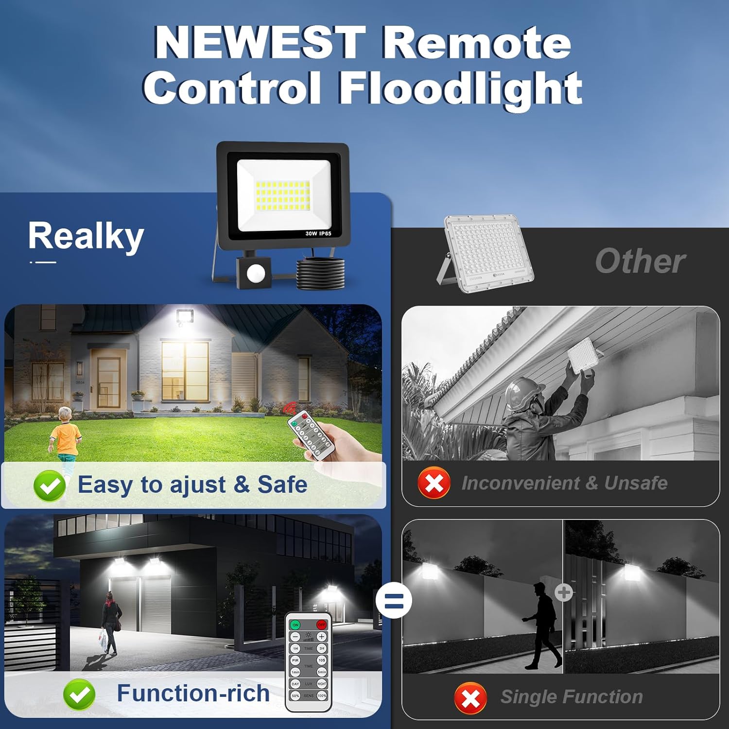 Advertisement for a remote control floodlight comparing 'Realky' to 'Other' options.