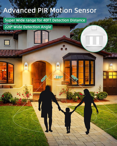 Advertisement for an Advanced PIR Motion Sensor with a house and family silhouette in front.