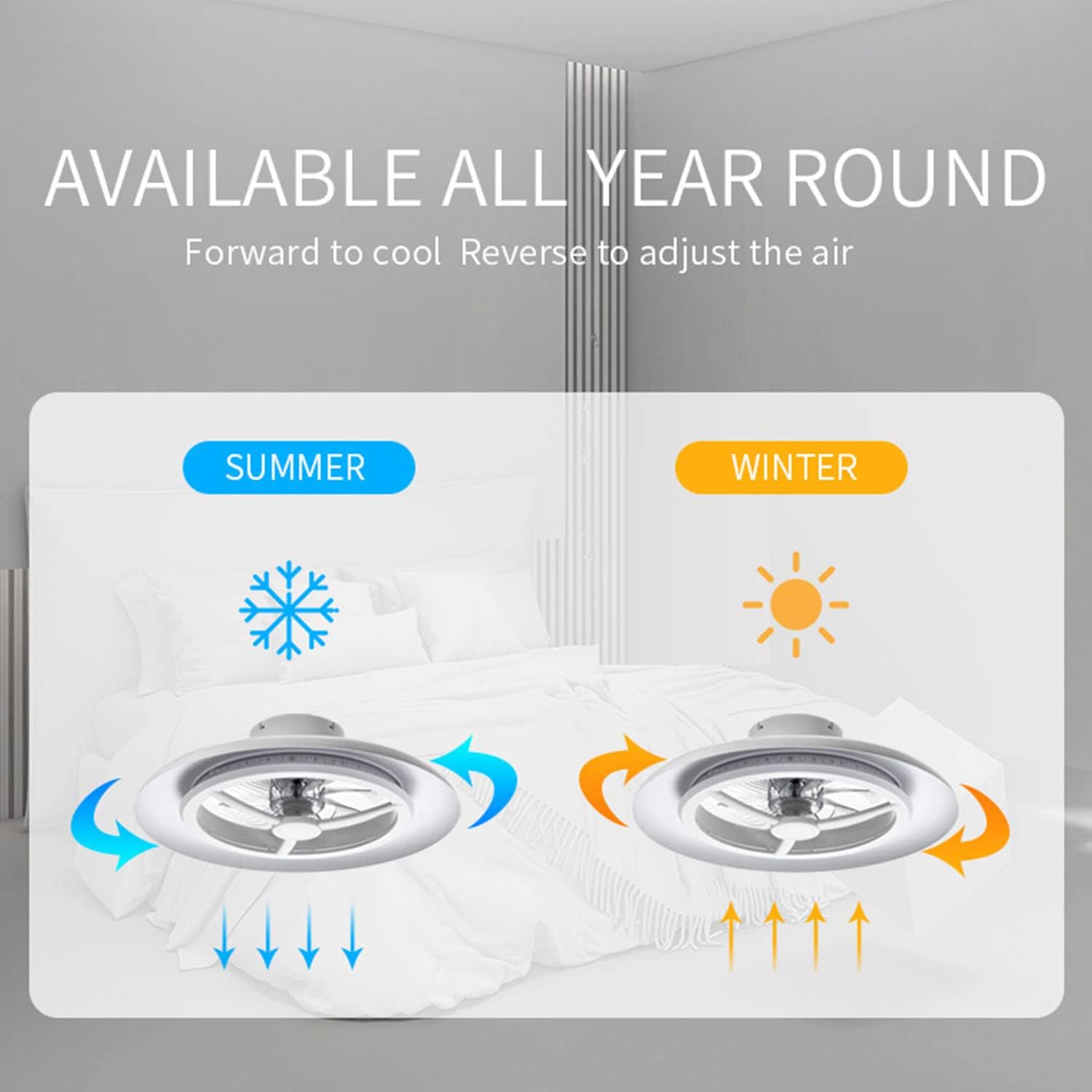 Air conditioning unit with summer and winter mode indicators on a gray background