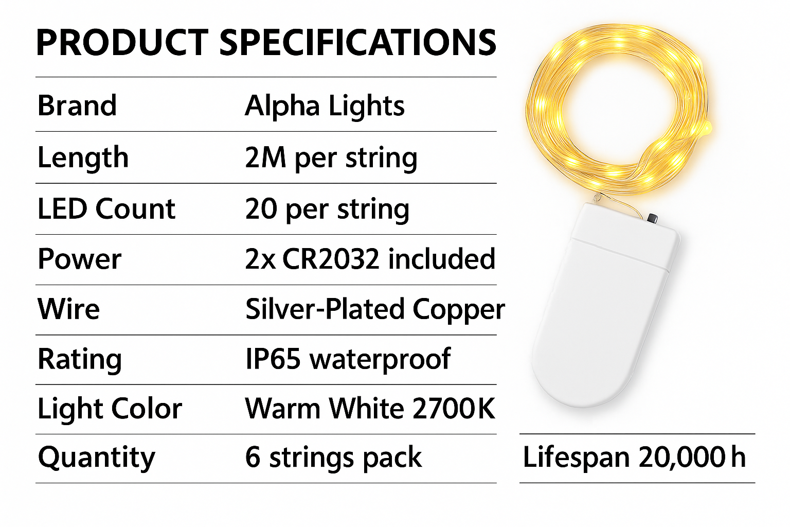 Alpha Lights LED string light with specifications on a white background
