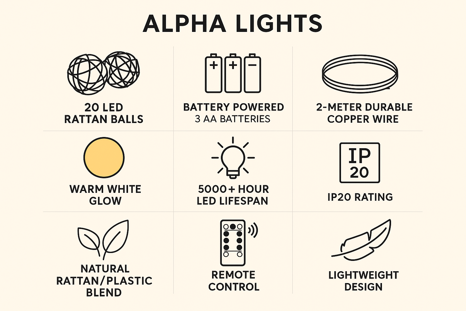  Alpha Lights product on a white background