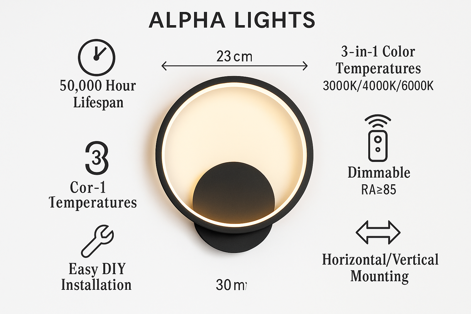 Alpha Lights product with features listed on a white background