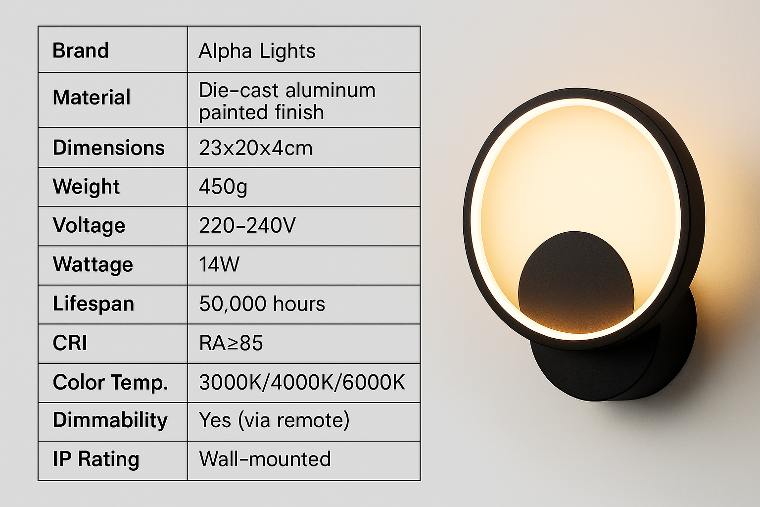 Alpha Lights wall-mounted light with specifications on a white background