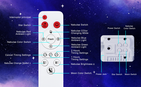 Astronaut Galaxy Projector, Nebula Projector, Astronaut Projector, Star Projector with Timer and Remote Control, USB Powered Spaceman Light Projector,for Children and Adults