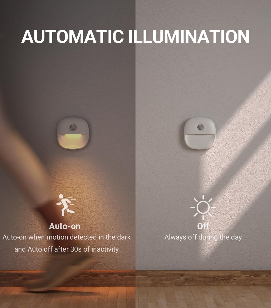 Automatic illumination device showing auto-on and auto-off functions on a wall.