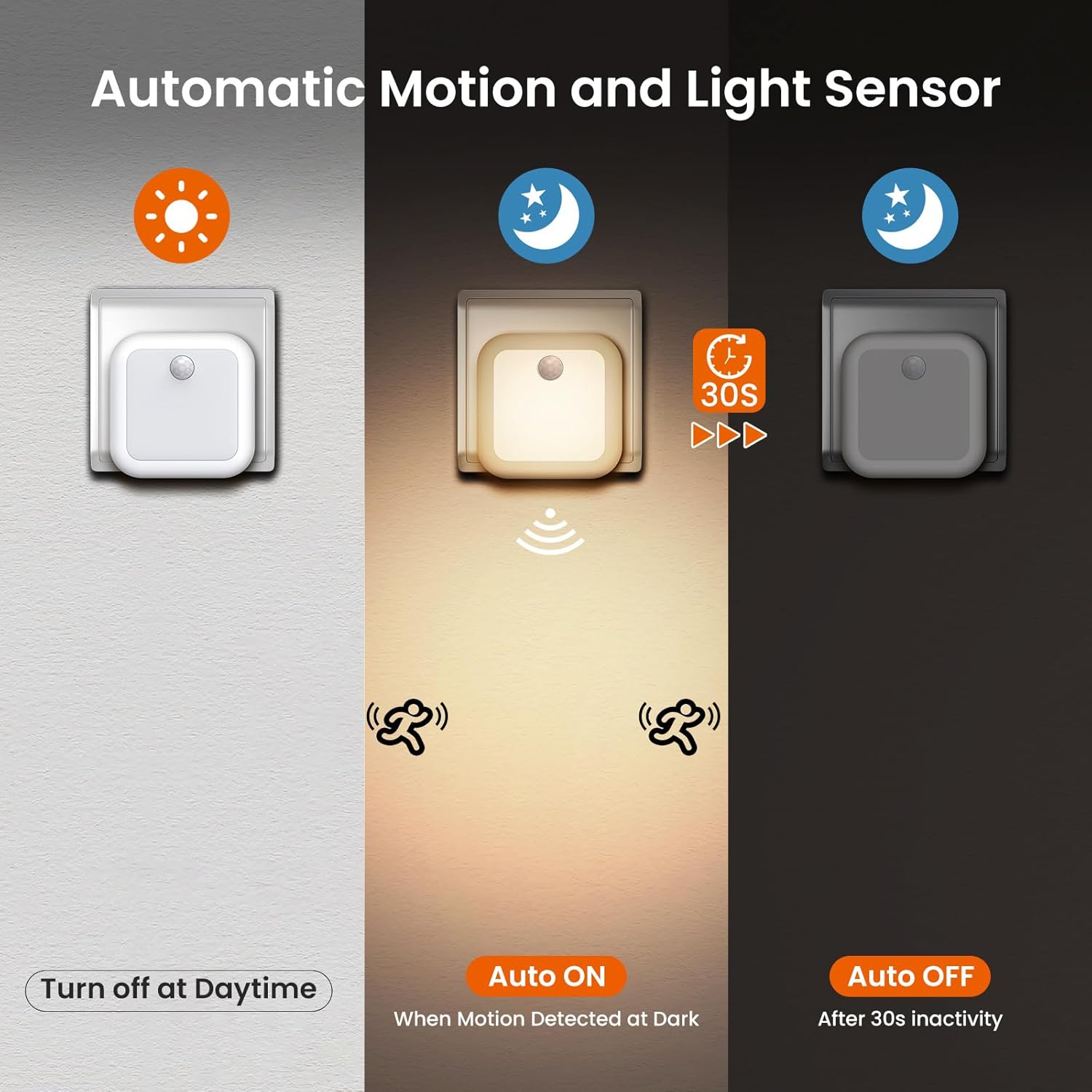 Automatic motion and light sensor switch with three different states on a dark background.