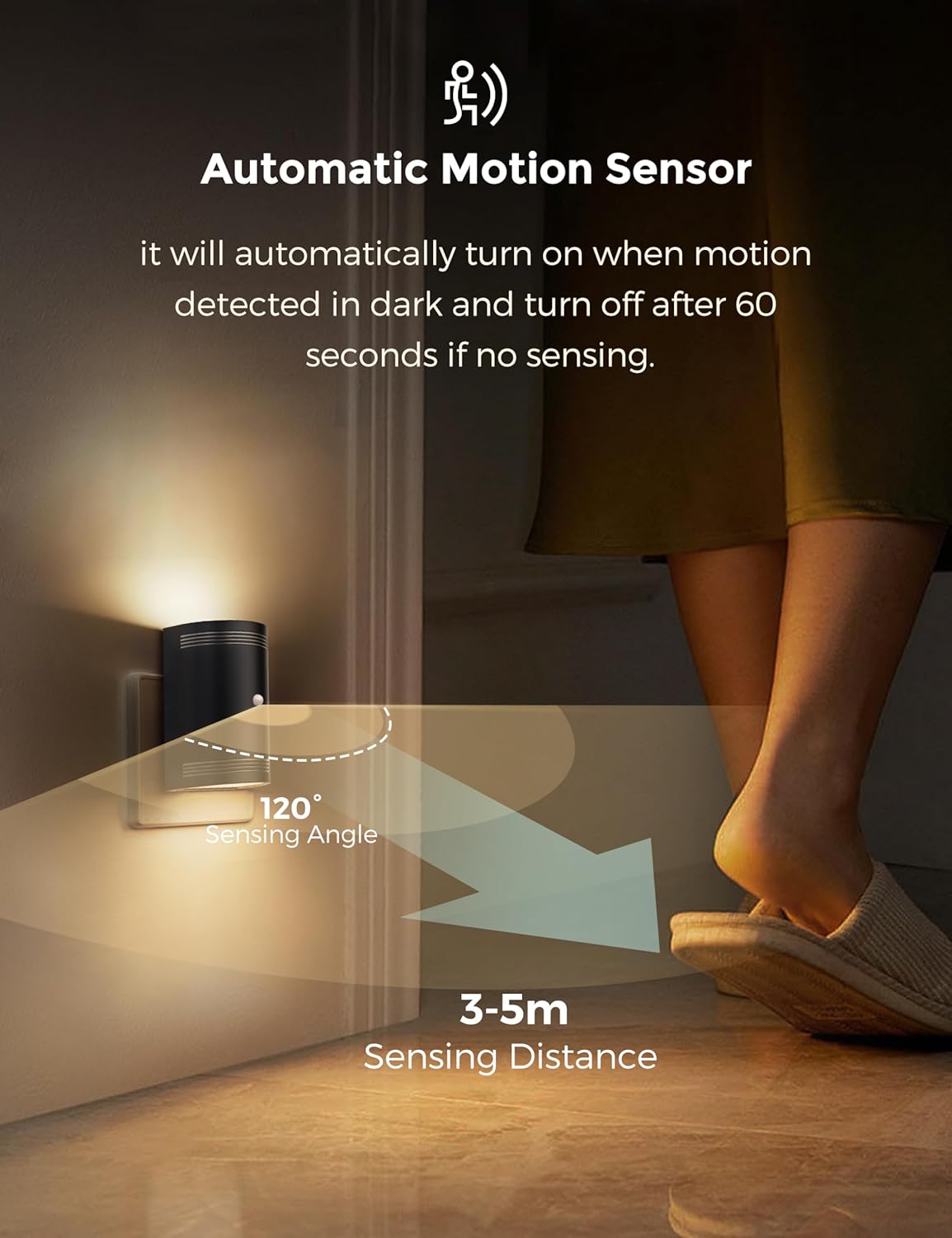Automatic motion sensor light with text explaining its functionality
