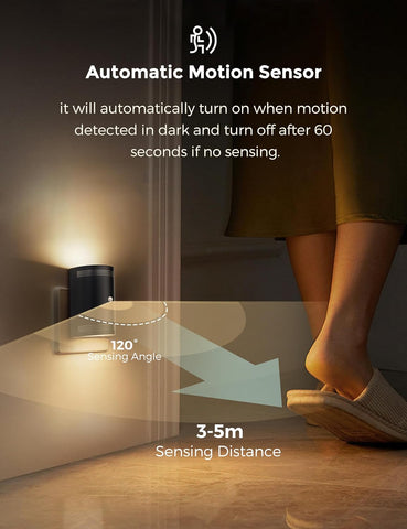 Automatic motion sensor light with text explaining its functionality