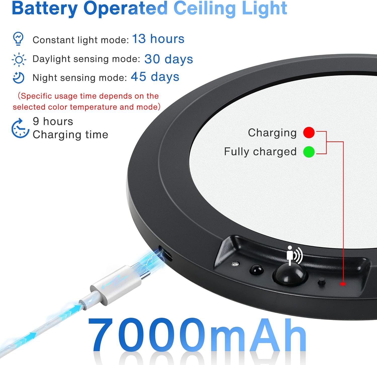 Battery operated ceiling light with charging indicator and usage time details.