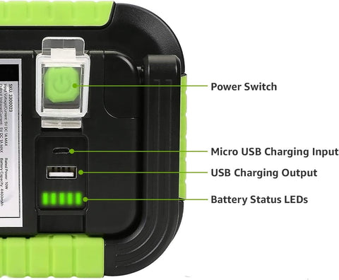 Battery pack with labeled power switch, micro USB charging input, USB charging output, and battery status LEDs.