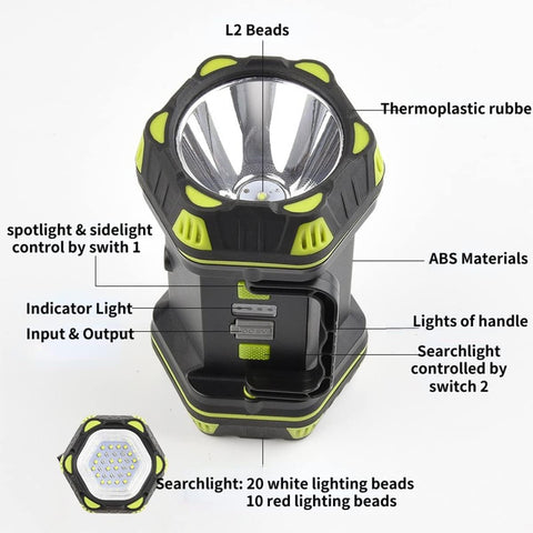 Black and green flashlight with labeled features on a white background