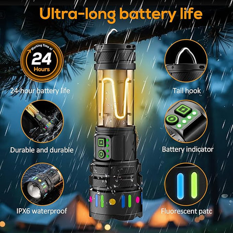 Black flashlight with features highlighted on a dark background