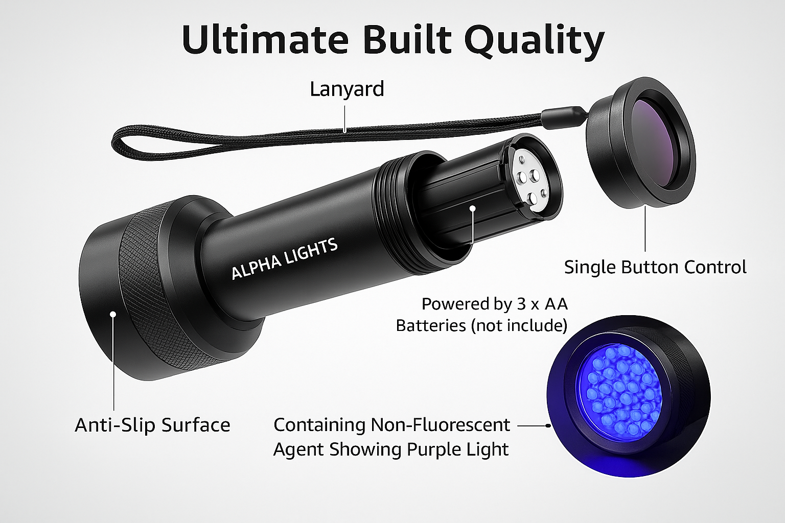 Black flashlight with labeled features on a white background
