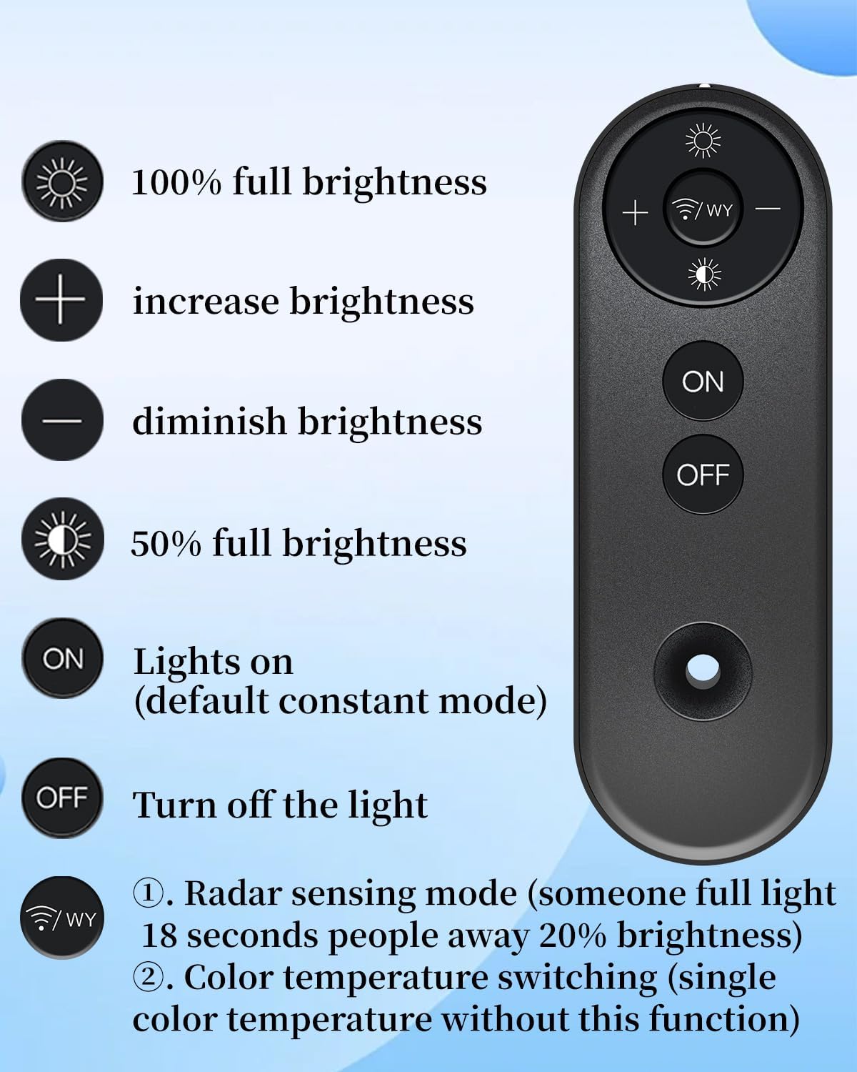 Black light control device with labeled functions on a blue background