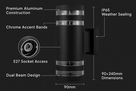 Black outdoor light fixture with labeled features on a black background
