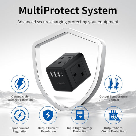 Black power adapter with 'MultiProtect System' features on a white background