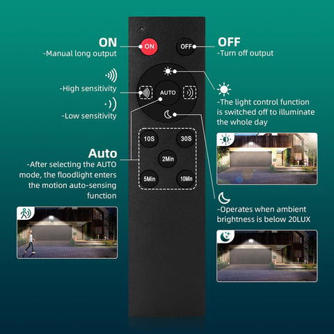 Black remote control with labeled functions on a green background