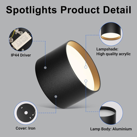 Black spotlight with labeled parts on a gray background