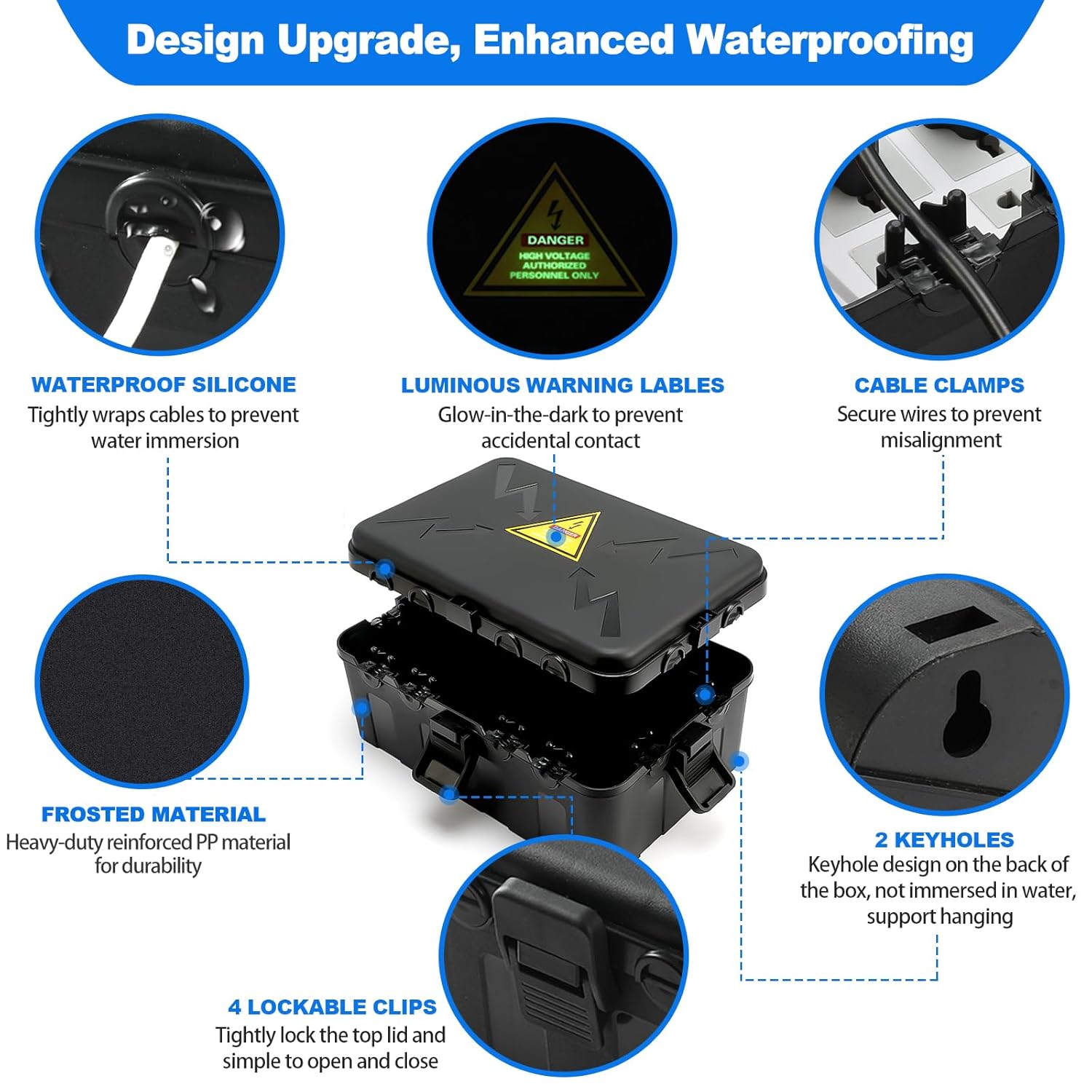 Black waterproof box with features highlighted, including waterproof silicone, luminous warning labels, cable clamps, frosted material, lockable clips, and keyholes.