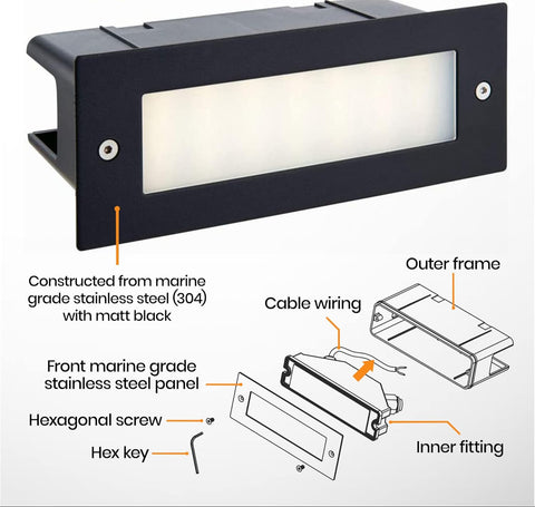 Close-up of the stainless steel finish on the LED brick light

