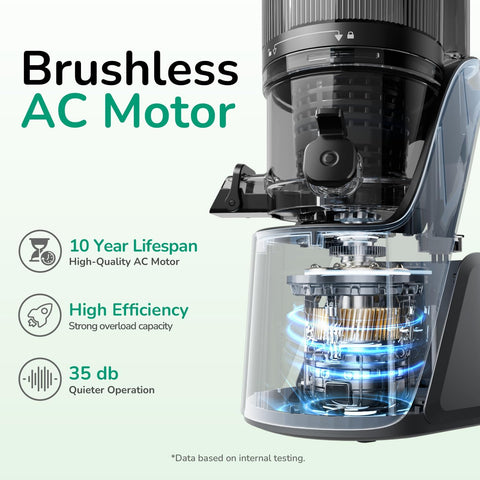 Brushless AC Motor with features highlighted on a white background