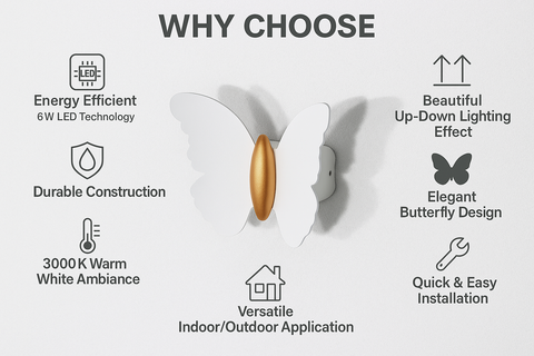 Butterfly-shaped light fixture 