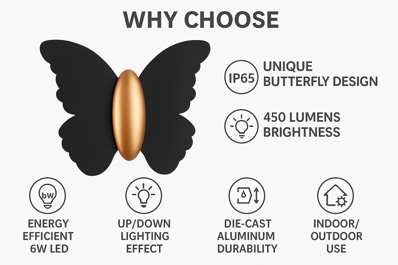 Butterfly-shaped light fixture with features listed on a white background