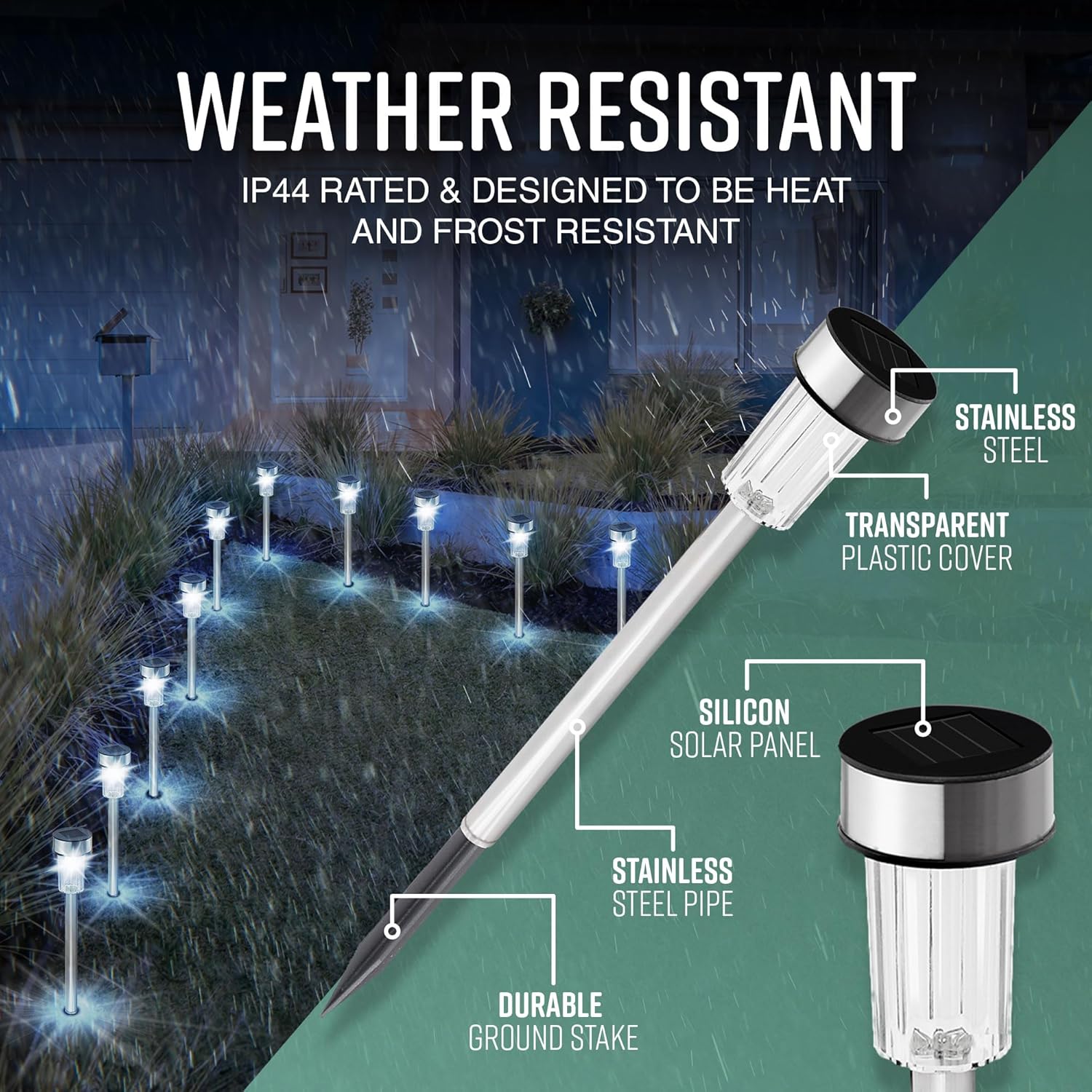 Buy 10 Pcs LED Solar Powered Stake Lights In UK - Shop Now