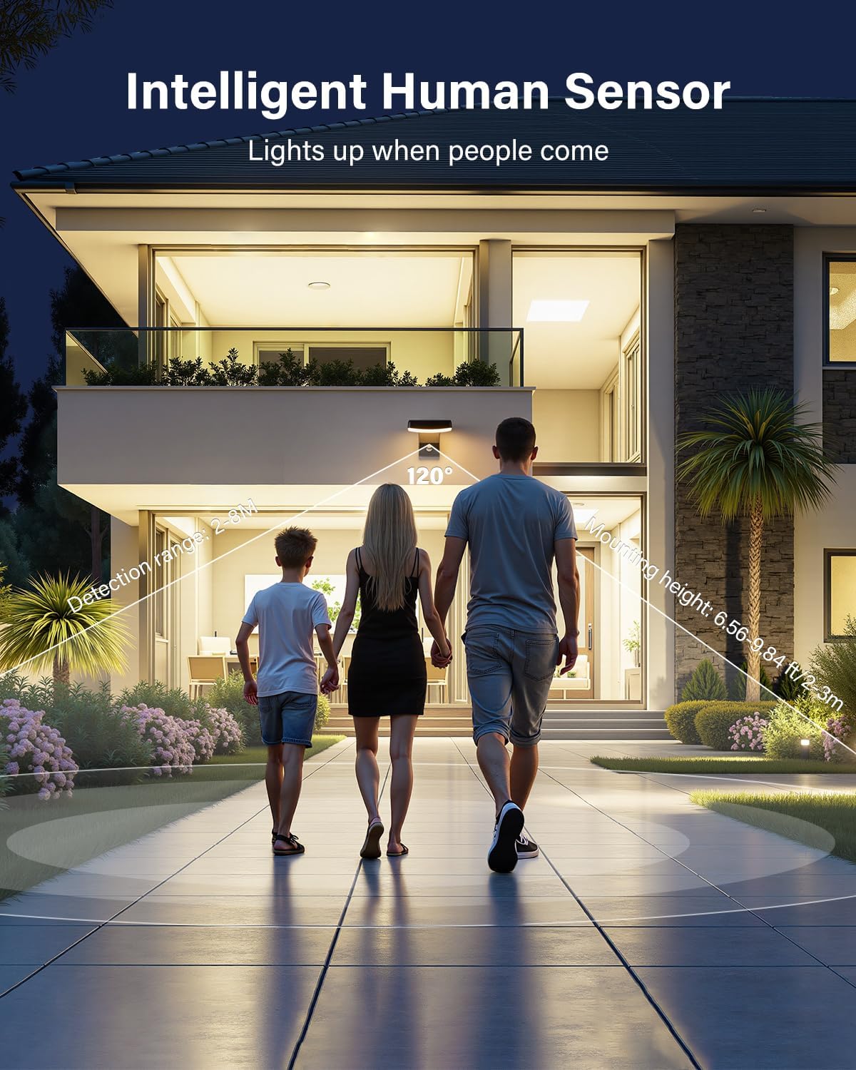 Buy 18W LED PIR Motion Sensor Outdoor Wall Light In UK - Shop Now