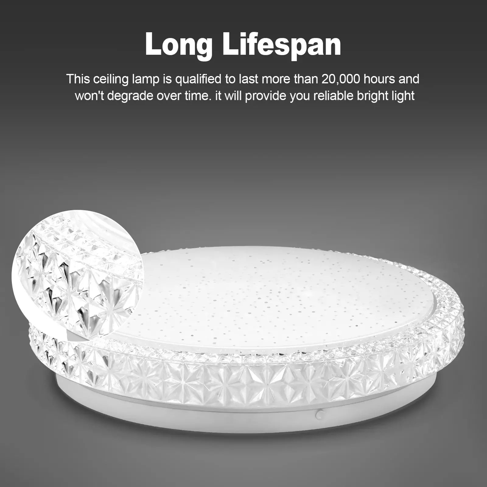 Buy 18W LED Round Ceiling Light in UK - Shop Now!