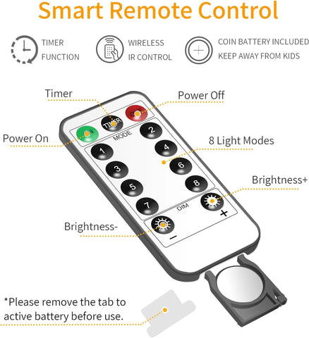 Energy-Efficient LED Lights for Home Decoration