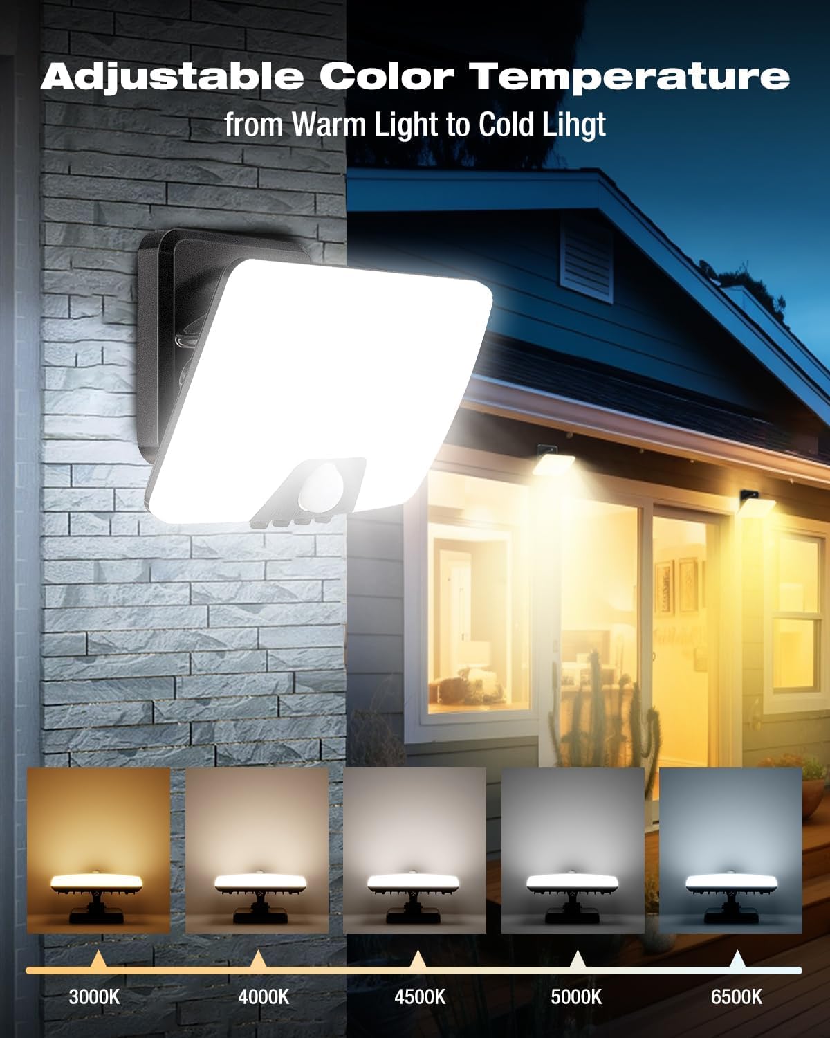 Buy 24W LED PIR Motion Sensor Security Lights In UK - Shop Now