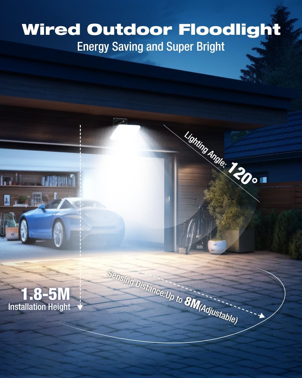 Buy 24W LED PIR Motion Sensor Security Lights In UK - Shop Now
