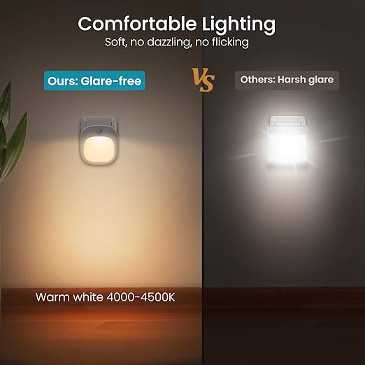 Buy 2 Pack Motion Sensor Plug in Night Wall Light in UK - Shop Now!