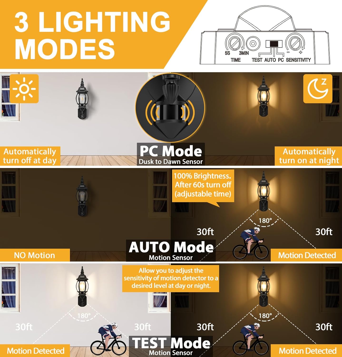 Buy 60W Anti Rust PIR Motion Sensor Wall Lantern In UK - Shop Now!
