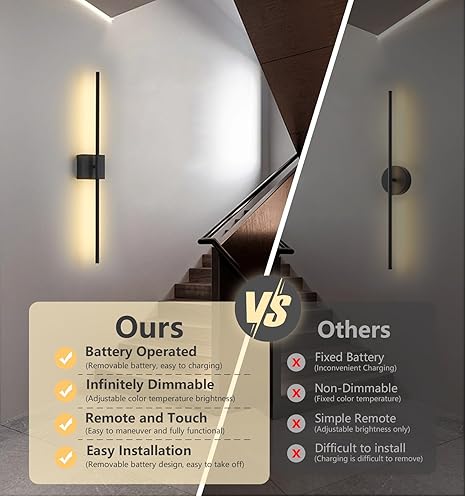 Buy 80CM LED Battery Operated Indoor Wall Lamp in UK - Shop Now!
