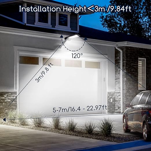 Buy Adjustable Solar Security LED Wall Light In UK - Shop Now