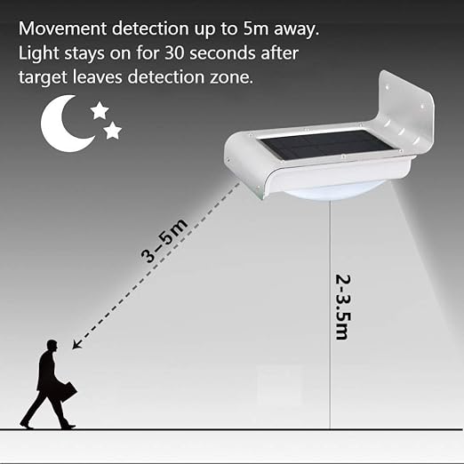 Buy Aluminum Motion Sensor LED Solar Security Light In UK - Shop Now