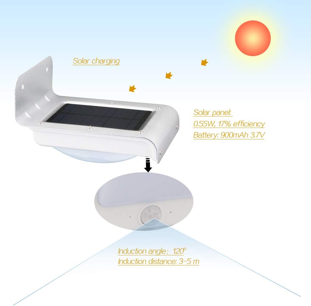 Buy Aluminum Motion Sensor LED Solar Security Light In UK - Shop Now