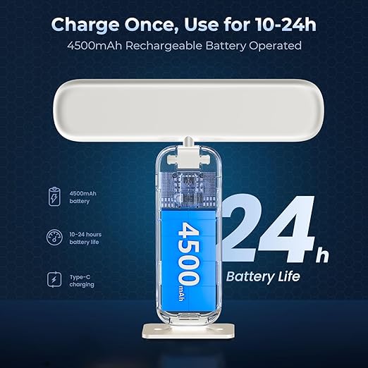 Buy Cordless LED Rechargeable Picture Wall Light in UK - Shop Now!