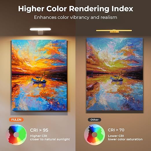 Buy Cordless LED Rechargeable Picture Wall Light in UK - Shop Now!