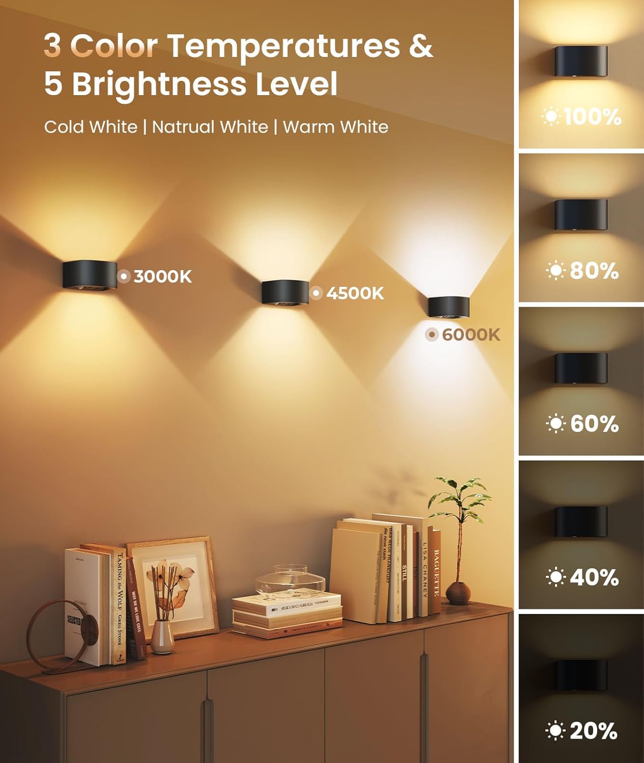Buy Indoor LED Up and Down Motion Sensor Wall Light In UK - Shop Now